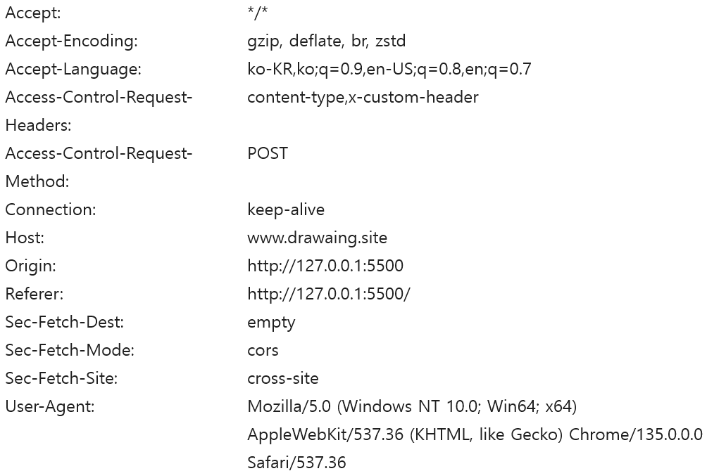 OPTIONS 요청 예시
