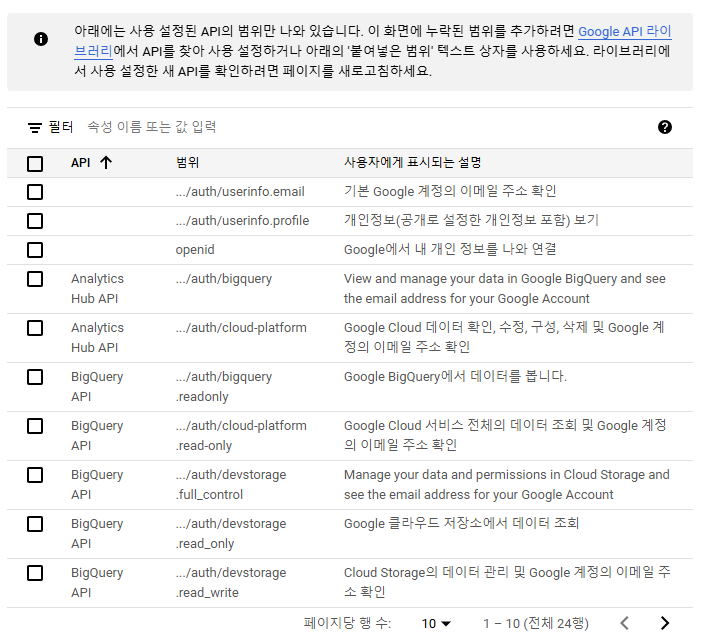 OAuth 범위 설정